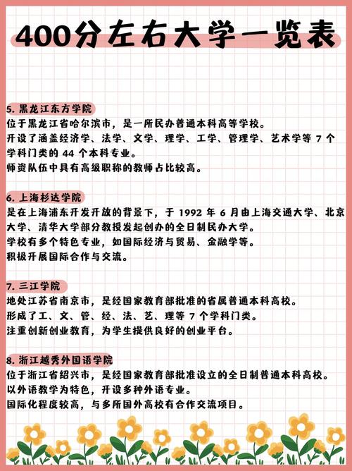 高考400450分能上哪所大学(高考400到450分能上什么大学)