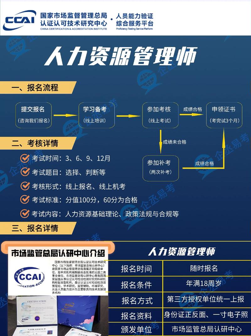 人力资源管理师报名时间2022年（人力资源管理师2021年报名时间）