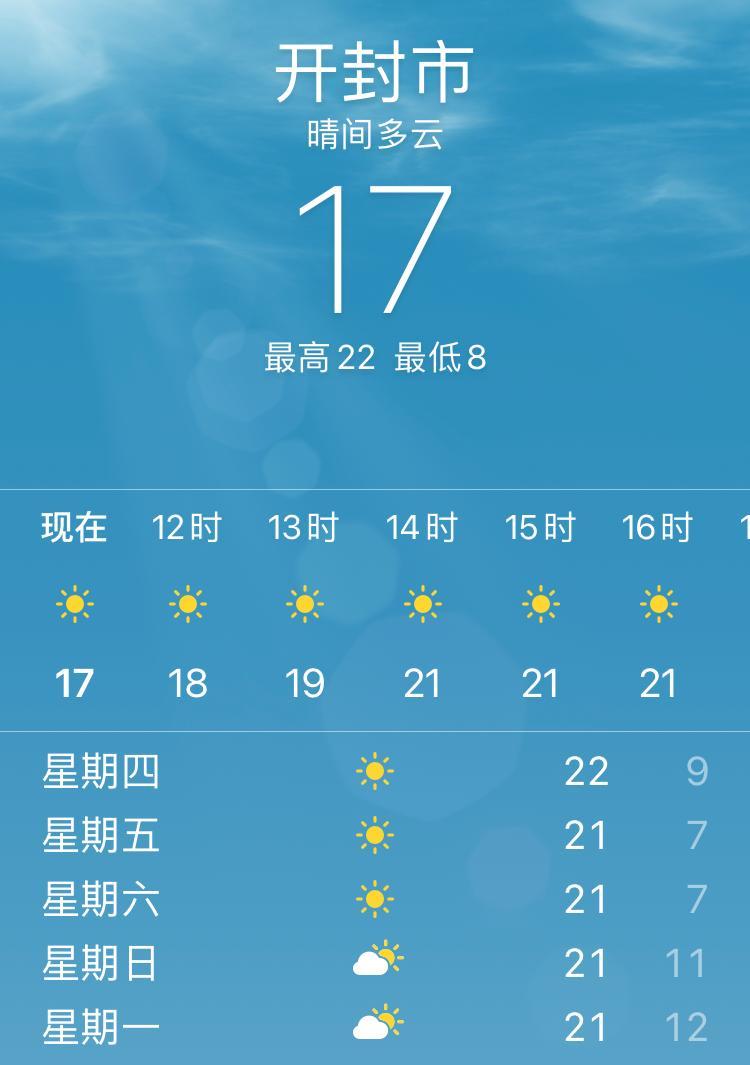 开封天气预报（开封天气预报15天最新消息查询）