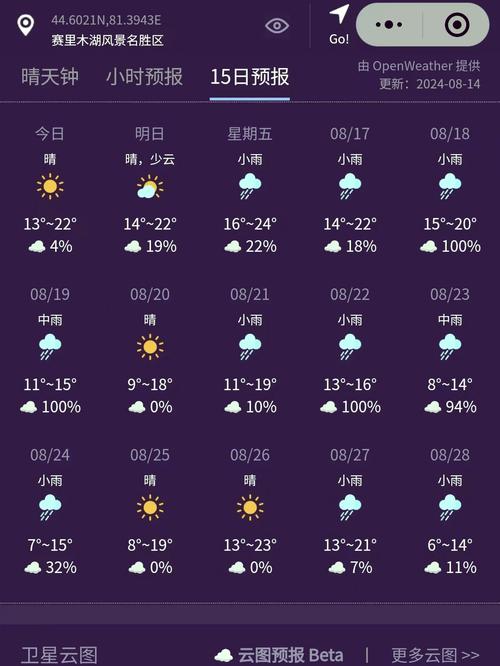 天气预报一周15天（大荔天气预报一周15天）