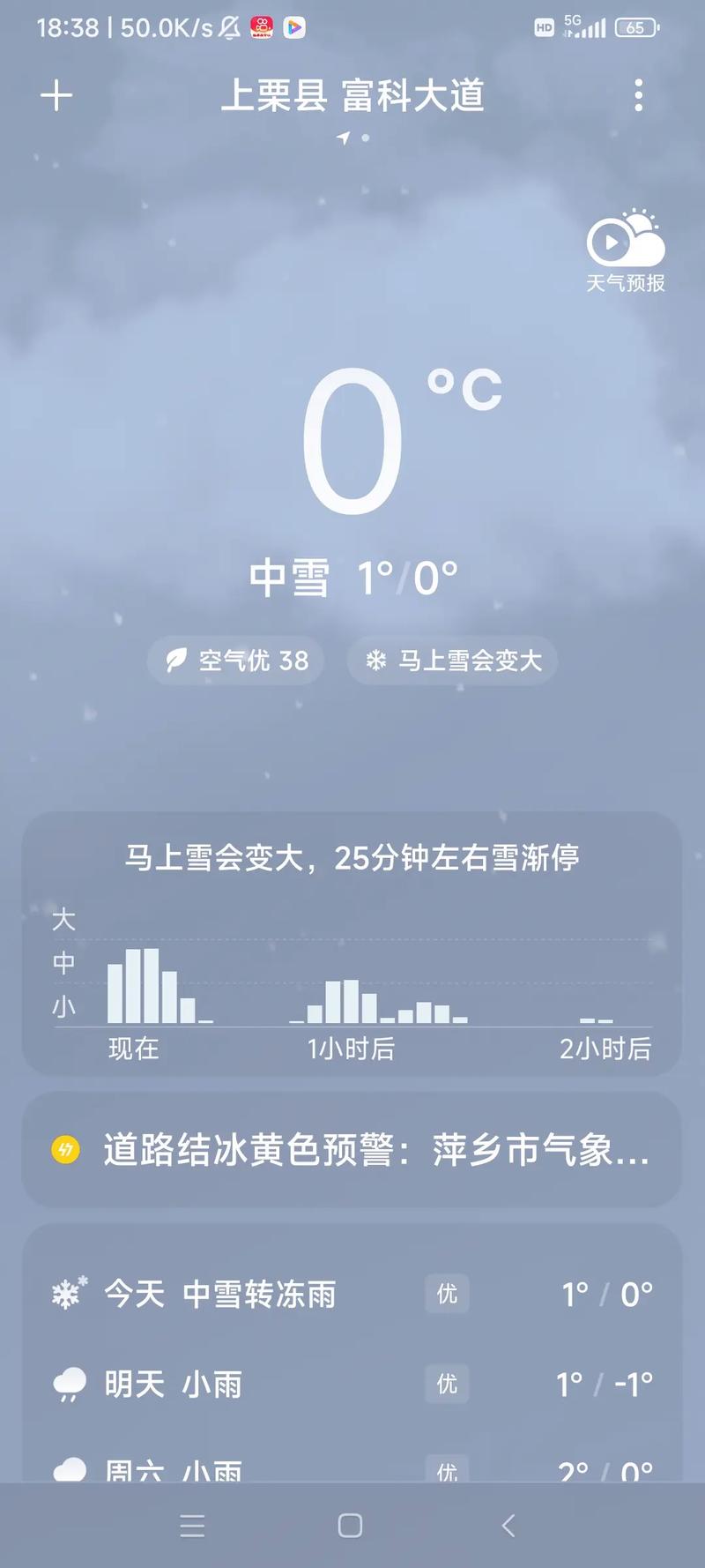 天气预报一周15天（大荔天气预报一周15天）
