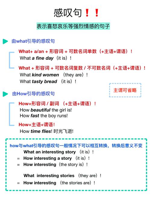 感叹句英语（感叹句英语例句）