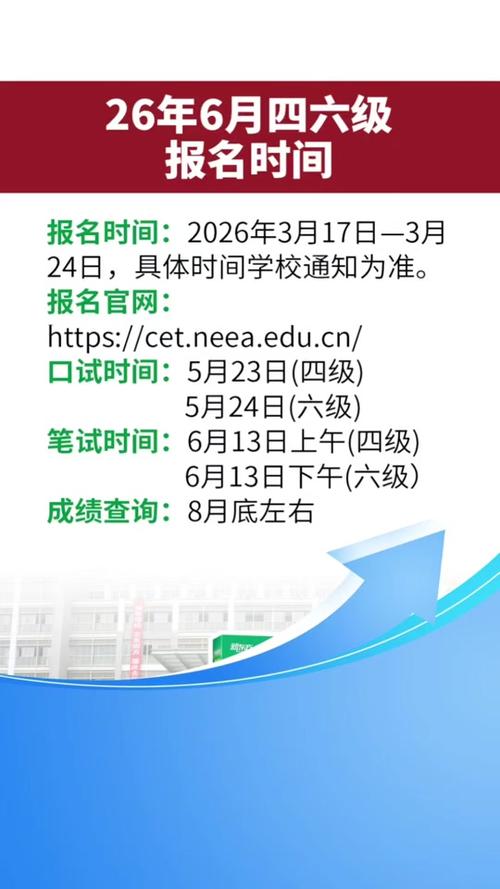 英语6级报名（英语6级报名入口官网）