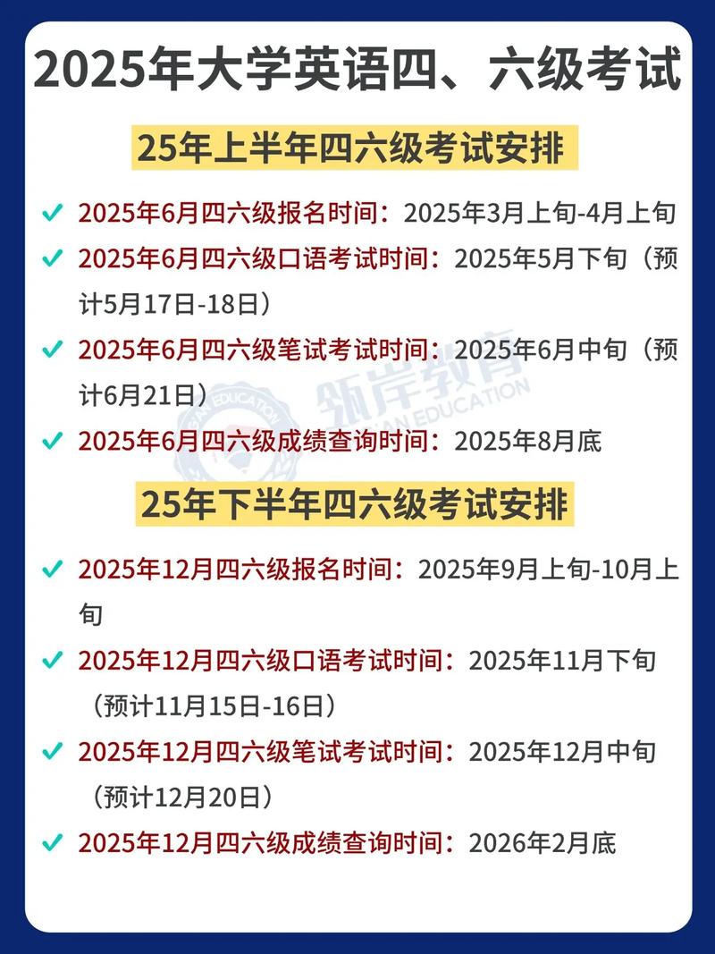 英语四级考试时间（英语四级考试时间多少分钟）