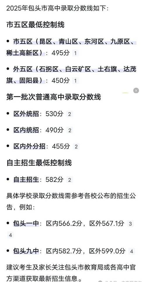 中考查分数查询入口（2025中考成绩查询入口）