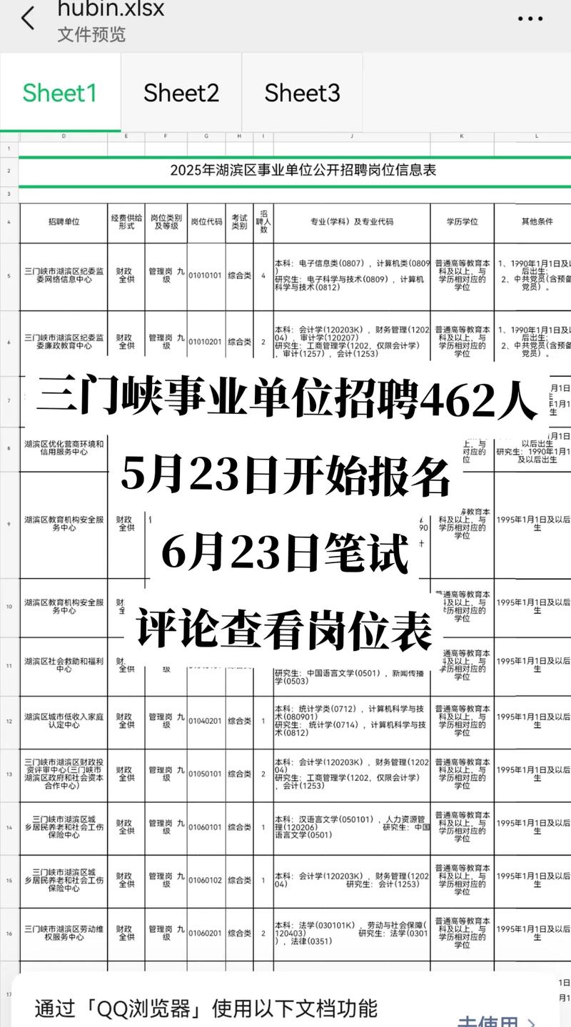 哪里能查到公务员岗位招聘表（2025国考岗位表xls）