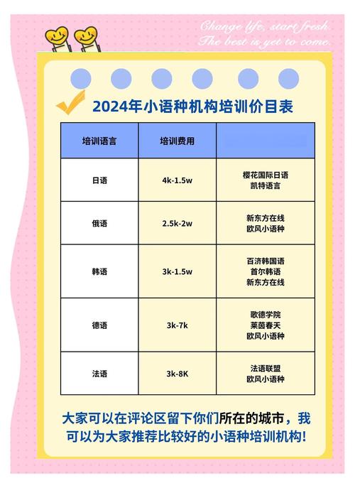 英语培训学校迈格森（迈格森英语学费）