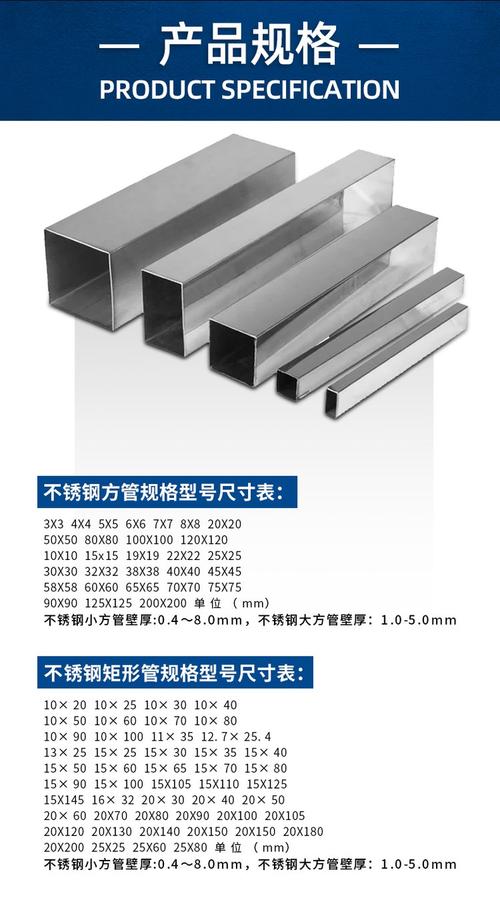 不锈钢矩形管（不锈钢矩形管的规格型号表）